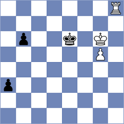 Harika - Janaszak (chess.com INT, 2021)