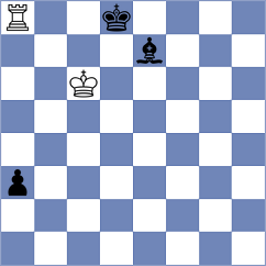 Bluebaum - Peng (chess.com INT, 2024)