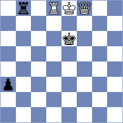Bokros - Krasik (chess.com INT, 2023)