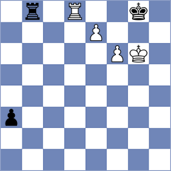 Talibov - Yuan (chess.com INT, 2023)