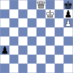 Kopylov - Rangel (chess.com INT, 2022)