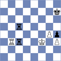 Maksimenko - Dolzhykova (chess.com INT, 2021)