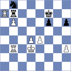 Swicarz - Daggupati (chess.com INT, 2022)