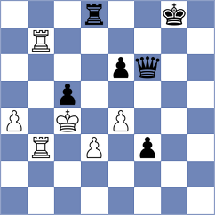 Lewtak - Morris Suzuki (Chess.com INT, 2021)