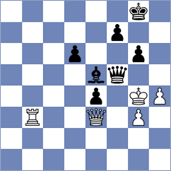 Noboa Silva - Kravtsiv (chess.com INT, 2022)