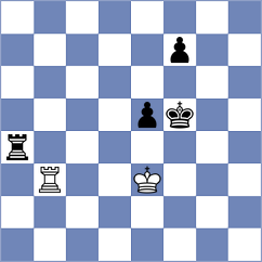 Zeydan - Jakubowski (Chess.com INT, 2020)