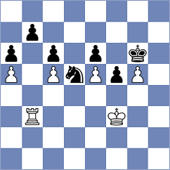Jeet - Bazeev (chess.com INT, 2021)