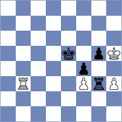 Agibileg - Durarbayli (chess.com INT, 2024)