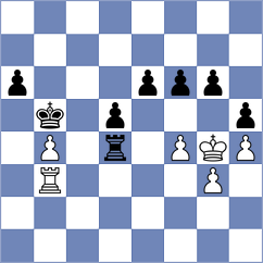 Koutlas - Kuzubov (chess.com INT, 2024)