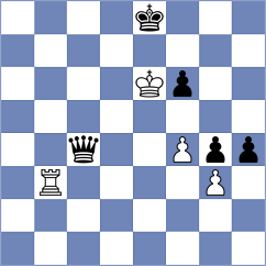 Schoorl - Sharapov (chess.com INT, 2024)
