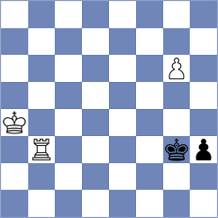 Novosel - Soraas (chess.com INT, 2024)