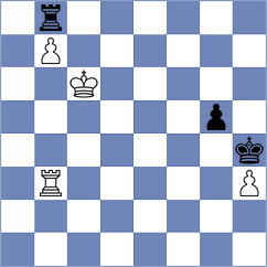 Alavi - Vokhidov (chess.com INT, 2022)