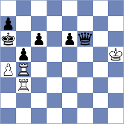 Cubas - Olsen (chess.com INT, 2024)
