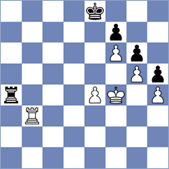 Blanco Ronquillo - Goldin (chess.com INT, 2023)