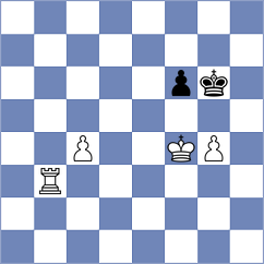 Ishbaev - Prohorov (chess.com INT, 2022)