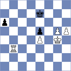 Asish Panda - Rego (chess.com INT, 2024)