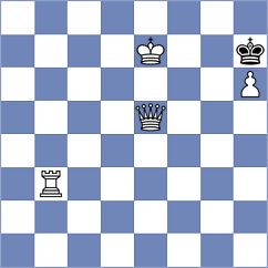 Shimanov - Fier (chess.com INT, 2023)
