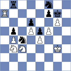 Sapunov - Hoffmann (chess.com INT, 2022)