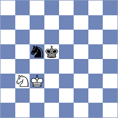 Kuderinov - Turzo (chess.com INT, 2023)