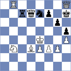 Nugumanov - Biastoch (chess.com INT, 2023)
