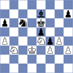 Zhizmer - Pranav (chess.com INT, 2024)