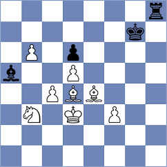 Czernek - Argandona Riveiro (chess.com INT, 2023)