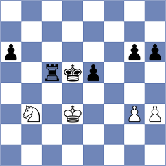 Matveev - Tymrakiewicz (chess.com INT, 2021)
