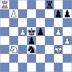 Schekachikhin - Lauk (Chess.com INT, 2020)