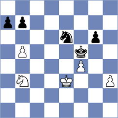ChessChryssy - Funchesz (Playchess.com INT, 2007)