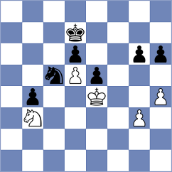 Rangel - Janik (chess.com INT, 2023)
