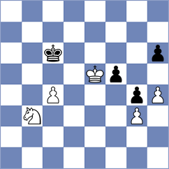 Kolb - Tang (chess.com INT, 2024)
