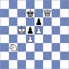 Kang - Erzhanov (chess.com INT, 2023)