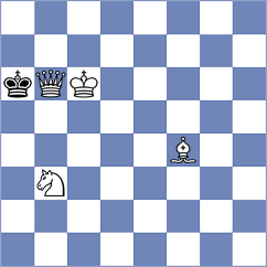 Chan - Goltseva (chess.com INT, 2021)