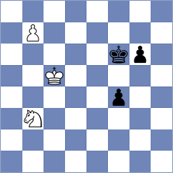 Melkumyan - Srbis (Chess.com INT, 2019)