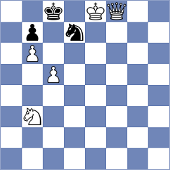 Elsness - Mwadzura (chess.com INT, 2021)