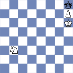 Damjanovic - Antunez (chess.com INT, 2024)
