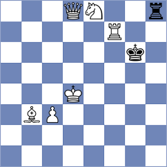 Namitbir - Bettalli (chess.com INT, 2023)