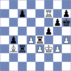 Ozalp - Rzayev (chess.com INT, 2023)