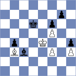 Pullela - Janaszak (chess.com INT, 2023)