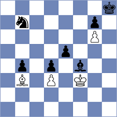 Fries Nielsen - Kuderinov (Chess.com INT, 2021)