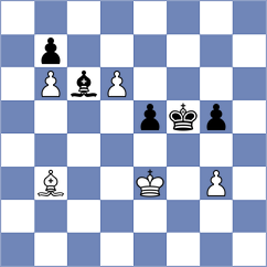 Osinovsky - Yagupov (chess.com INT, 2024)