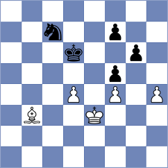 Zhu - Ortega (chess.com INT, 2024)
