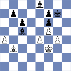 Brodsky - Gutierrez Olivares (chess.com INT, 2024)