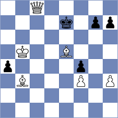 D'Arruda - Putri (chess.com INT, 2023)