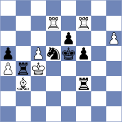 Ljukin - Cristobal (chess.com INT, 2023)