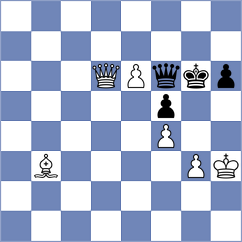 Rohan - Pesotskiy (chess.com INT, 2023)