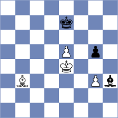 Houska - Shturman (chess.com INT, 2023)