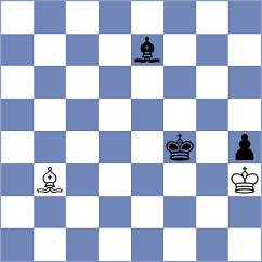 Fominykh - Pham Le Thao Nguyen (chess.com INT, 2021)