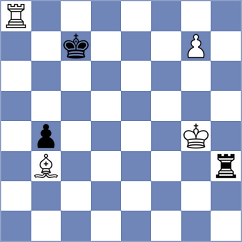 Bryant - Socko (Chess.com INT, 2019)