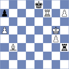 San Diego - Bayrambayeva (Chess.com INT, 2020)
